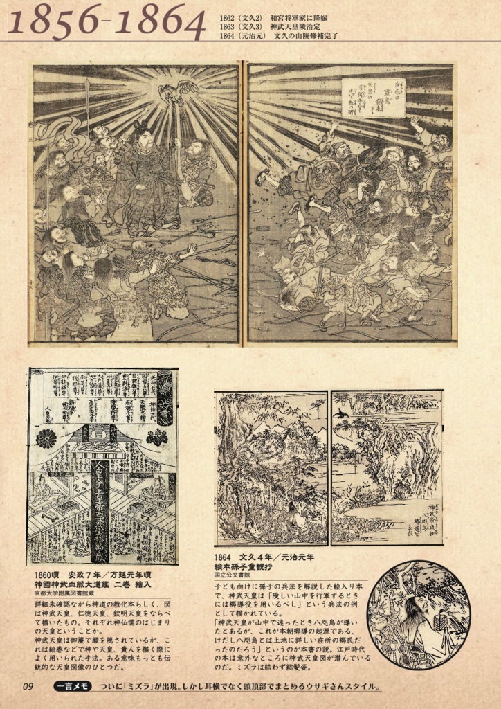 江戸ー明治 神武天皇図図鑑