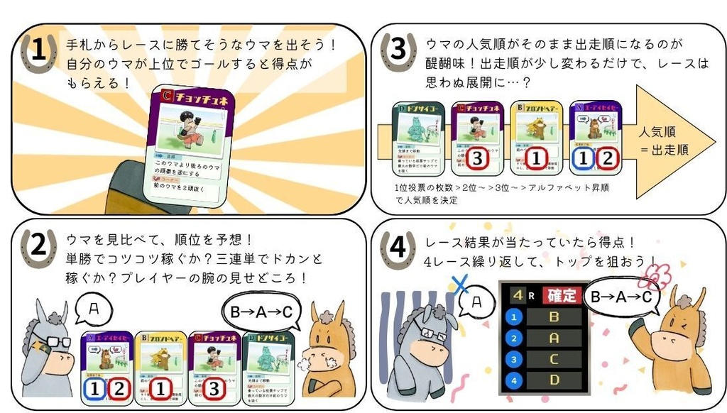 ウマピタ!!