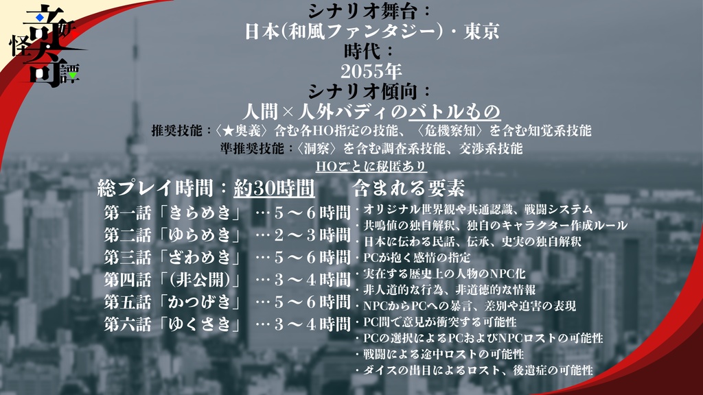 【エモクロアTRPG】竒妖怪奇譚【3/31まで公開】