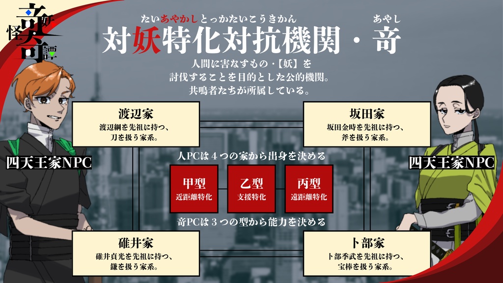 【エモクロアTRPG】竒妖怪奇譚【3/31まで公開】