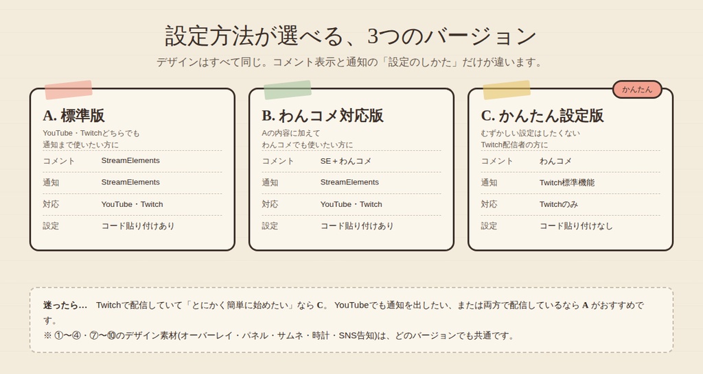 【配信者/VTuber向け】配信画面まるごと10点セット"Paper & Tape"
