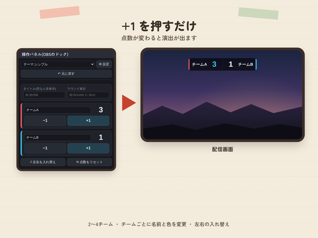 【OBS】スコアボード|自分vs視聴者・チーム戦の点数を配信画面に【かんたん導入】