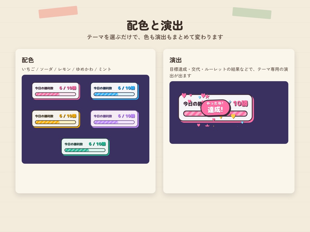 【配信工房】テーマパック「可愛いポップ」|OBS配信ツールの見た目を一括変更