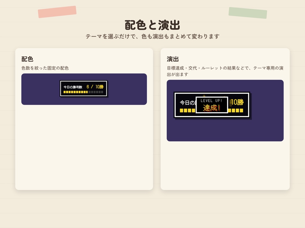 【配信工房】テーマパック「レトロ」|OBS配信ツールの見た目を一括変更