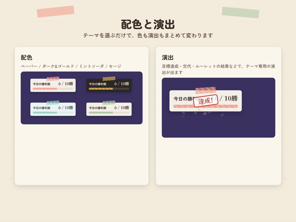 【配信工房】テーマパック「Paper & Tape」|OBS配信ツールの見た目を一括変更