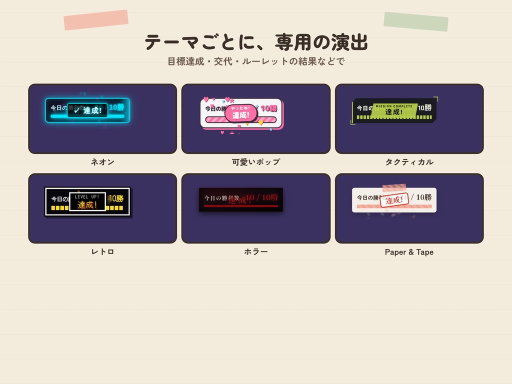 【配信工房】テーマパック 全部セット(6種類)|ネオン・ポップ・タクティカル・レトロ・ホラー・Paper&Tape【初回セール】