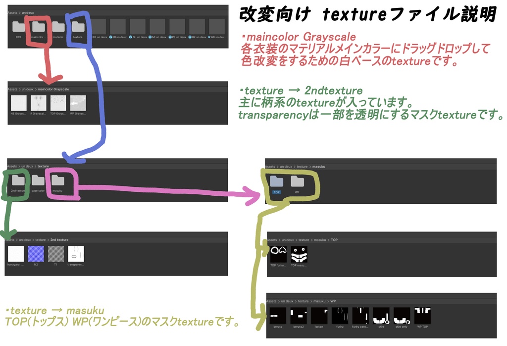 【VRChat想定】マリシア-Marycia-対応3D衣装【un deux】