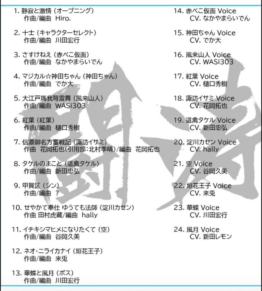 架空の格闘ゲーム「闘涛不拳」サントラアルバム【送料+梱包材費用込み】