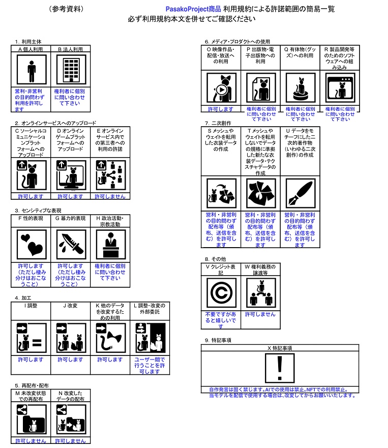 【MA対応髪単体】パステルくまっこヘア