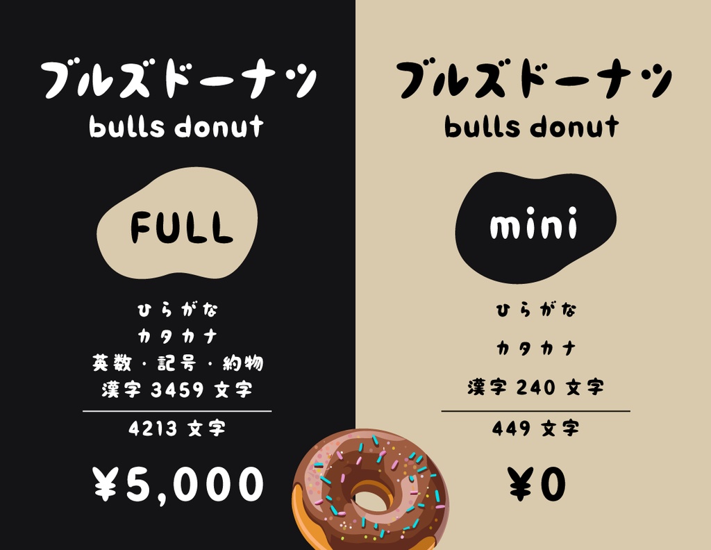 ブルズドーナツ