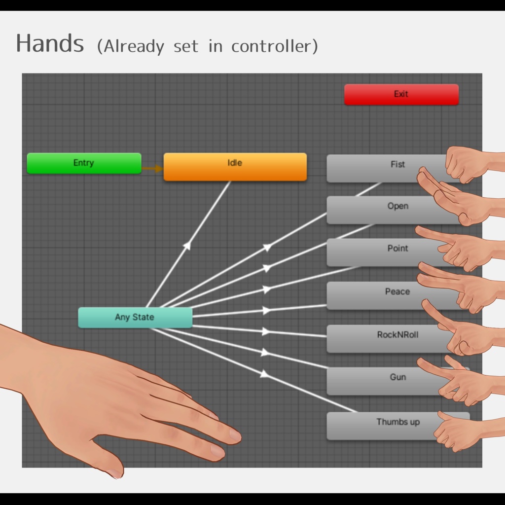 ANTNEST 男性素体 (MaleBasebody)