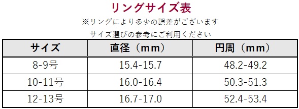 【刀剣乱舞】イメージリング 短刀,脇差