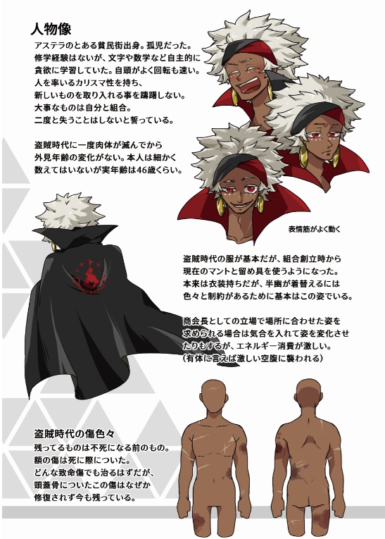 【DL版】Glanz! Pixiv FANTASIA Original Character BOOK
