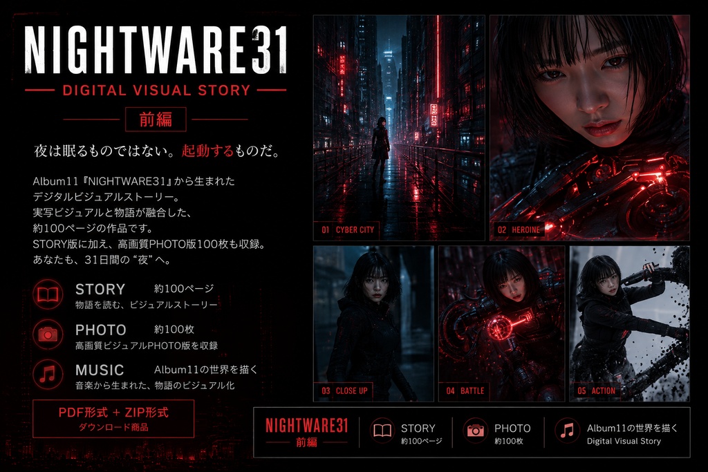 NIGHTWARE31 前編