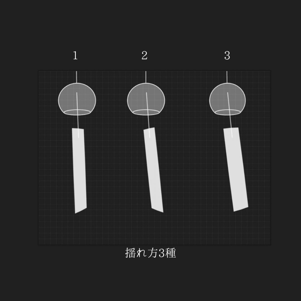 【APNG素材】揺れる風鈴 透過素材 ループ