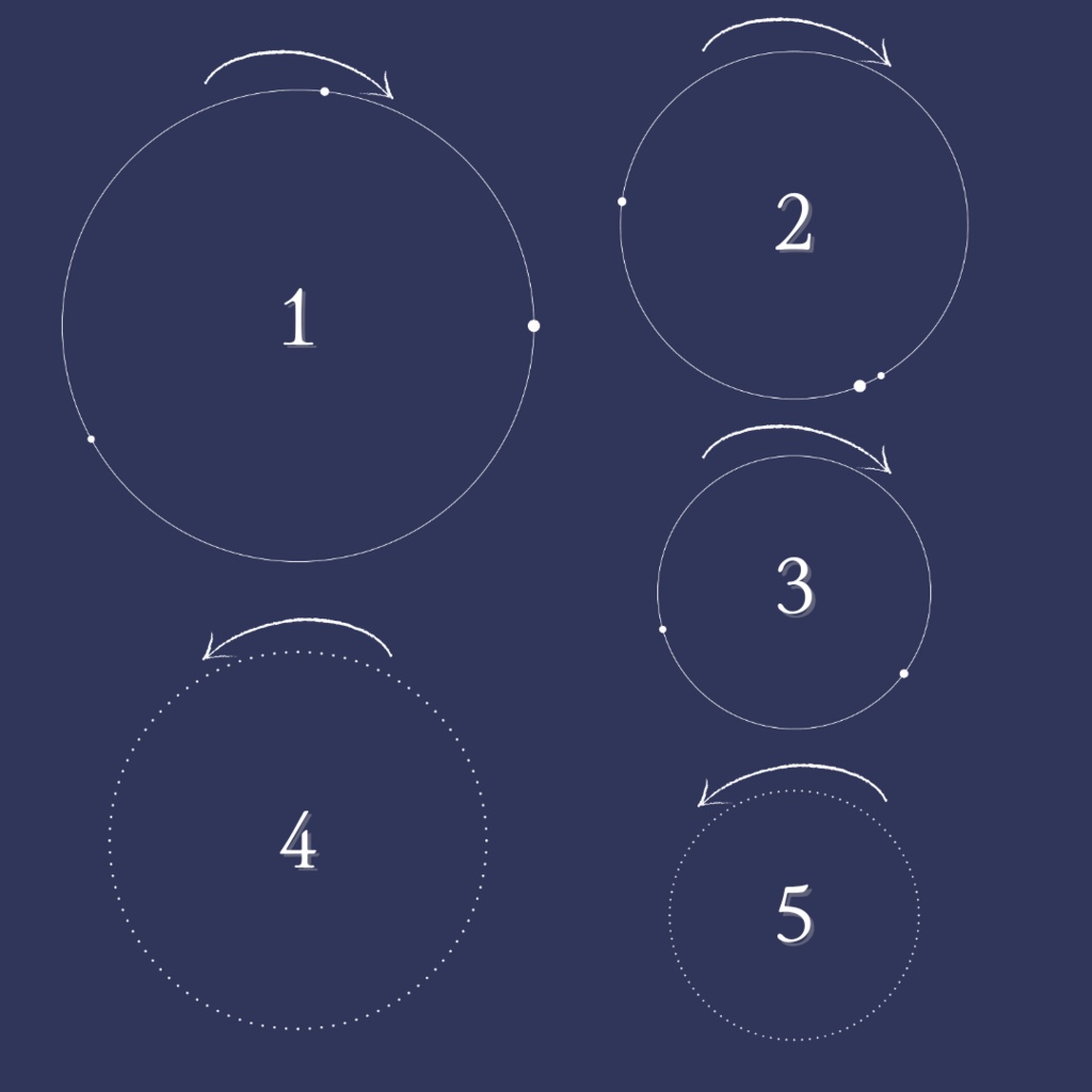 【APNG素材】めぐる惑星 透過素材 ループ