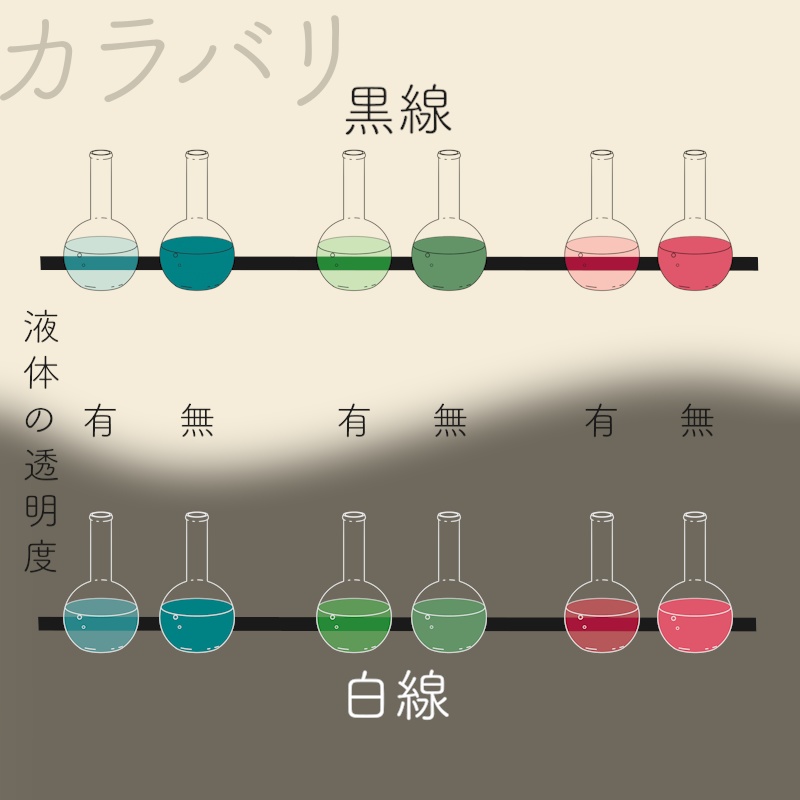 【APNG素材】ぶくぶくするフラスコ 透過素材 ループ