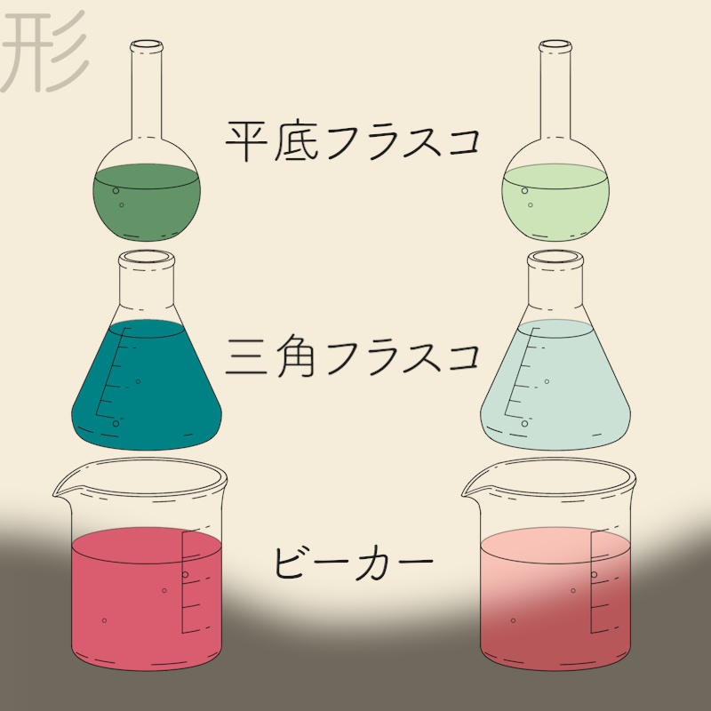 【APNG素材】ぶくぶくするフラスコ 透過素材 ループ