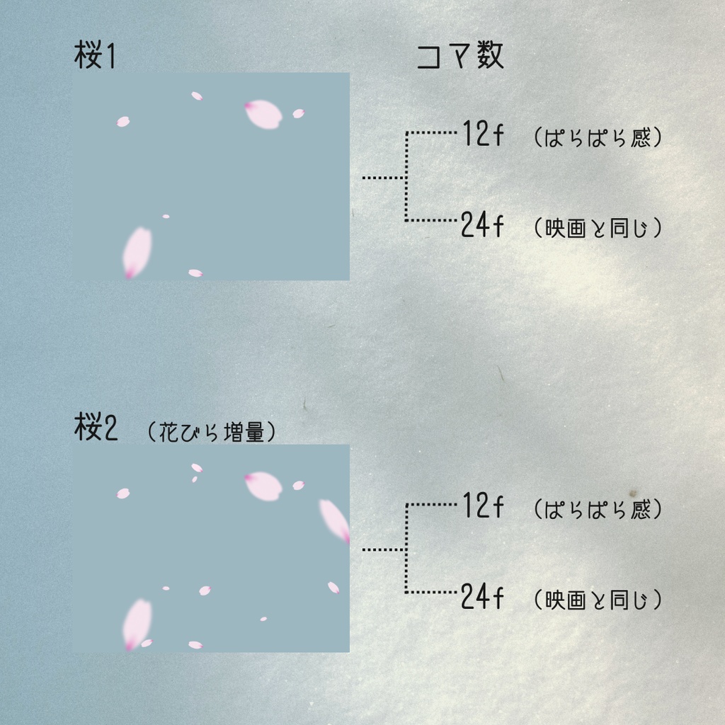 【APNG素材】桜吹雪 透過素材 ループ