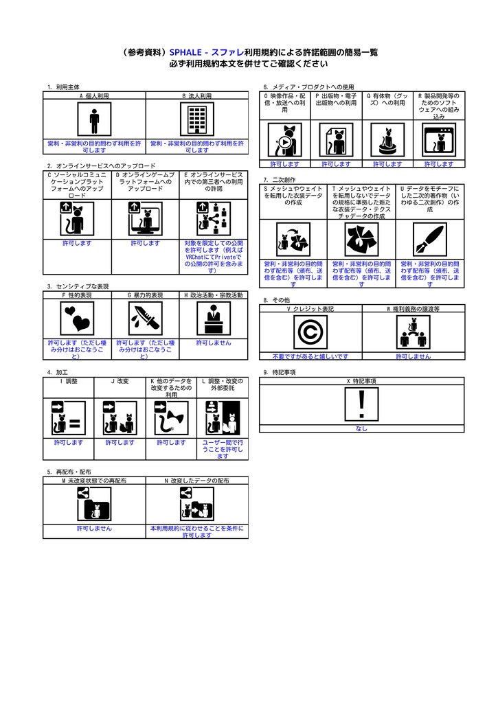 オリジナル3Dモデル SPHALE - スファレ