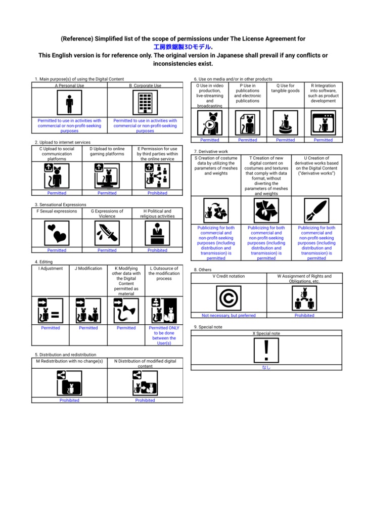 オリジナル3Dモデル「特務精鋭機:フラン・シス」