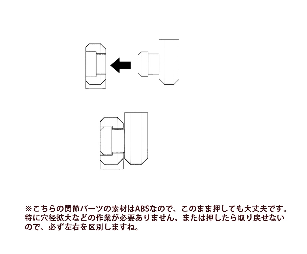 「R.Z.」メカニカル 狼爪・メガミデバイス