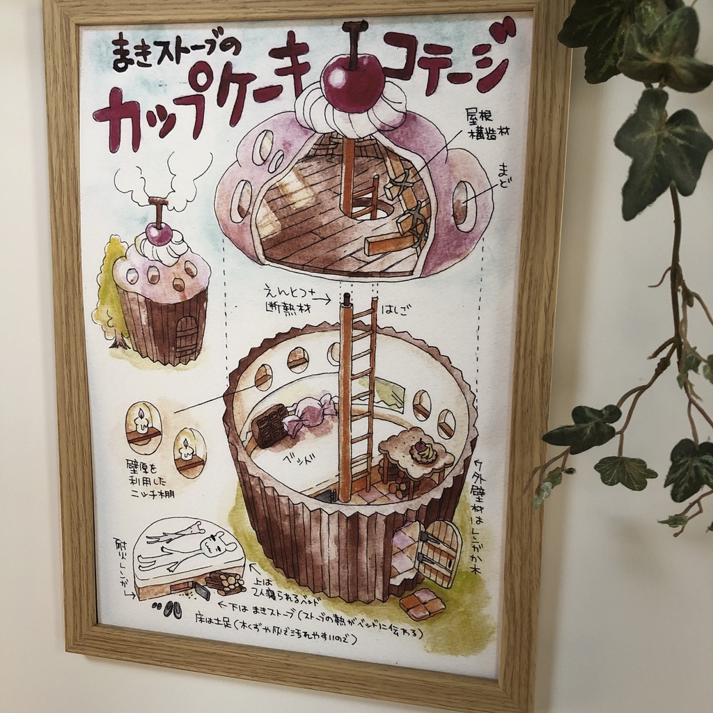 カップケーキコテージ　複製画　A4サイズ