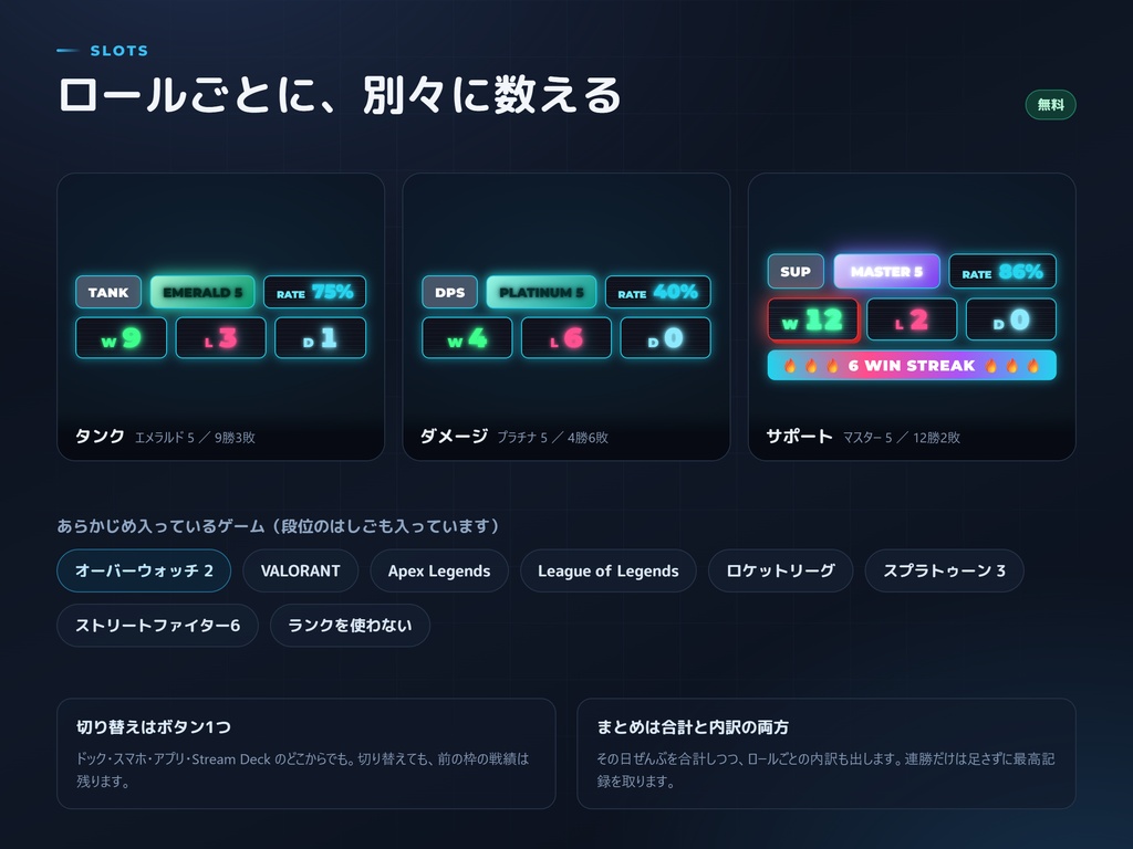 【OBSツール】OBS 配信キット — 戦績カウンター・待機画面・コメント表示(テスター募集)
