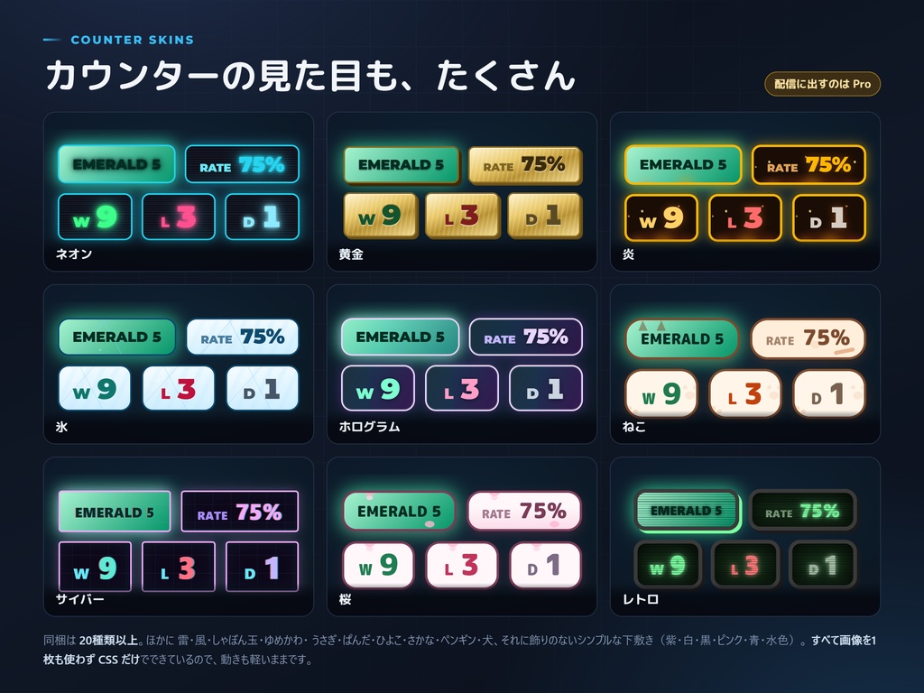 【OBSツール】OBS 配信キット — 戦績カウンター・待機画面・コメント表示(テスター募集)