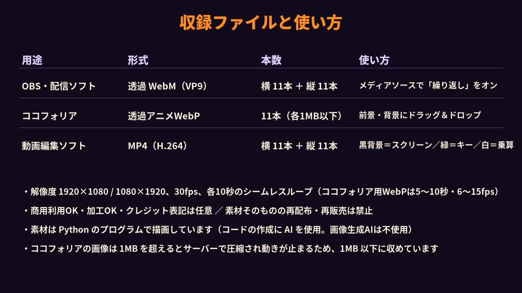【透過ループ素材】ハロウィン演出セット 11種|霧・コウモリ・光・火の粉・鬼火・ビネット(OBS/ココフォリア/縦配信)