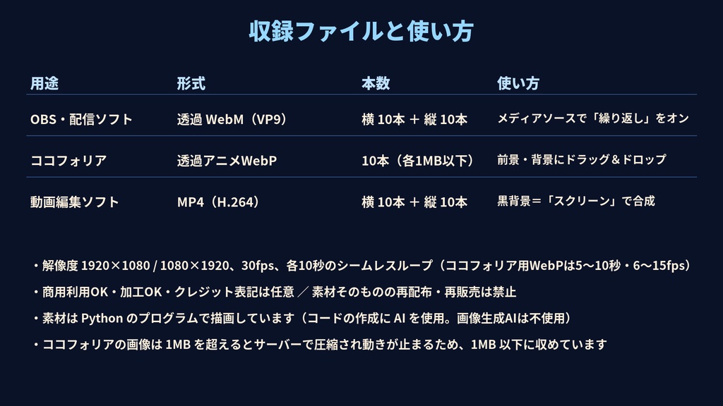 【透過ループ素材】雪・光の粒 演出セット 10種|雪・吹雪・雪の結晶・キラキラ・玉ボケ・霜(OBS/ココフォリア/縦配信)