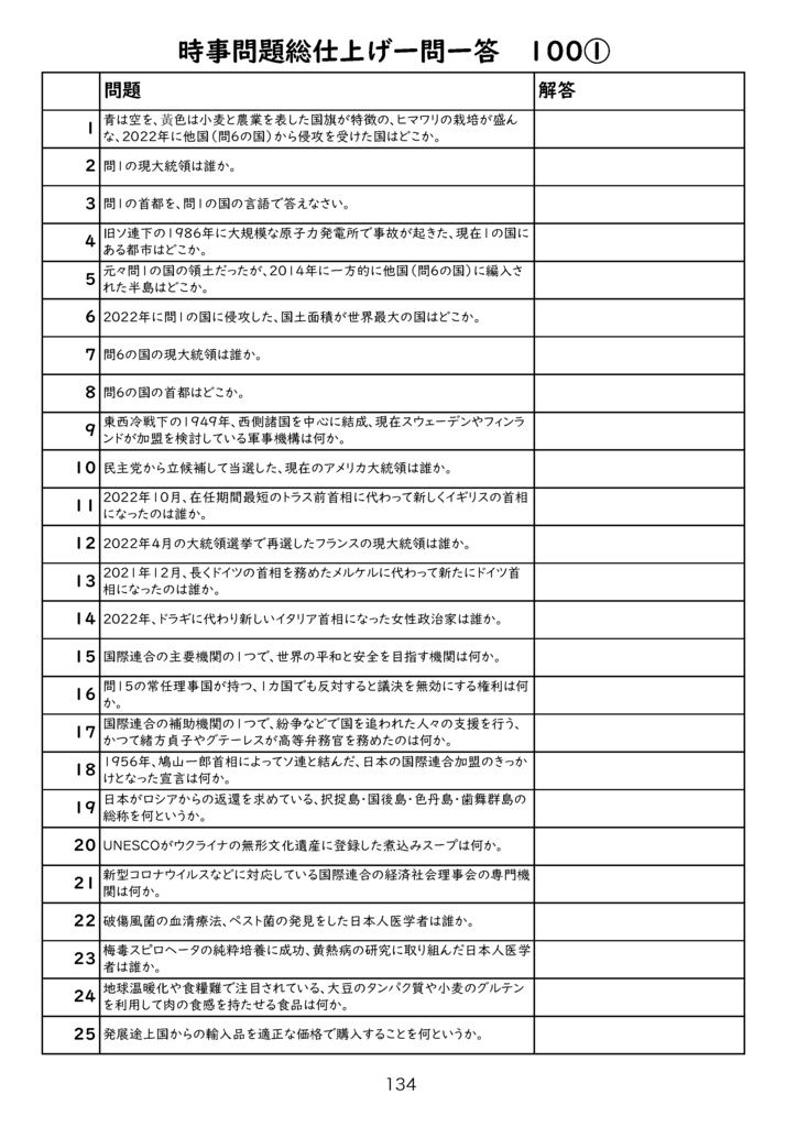 中学受験社会 演習用時事問題集 2022