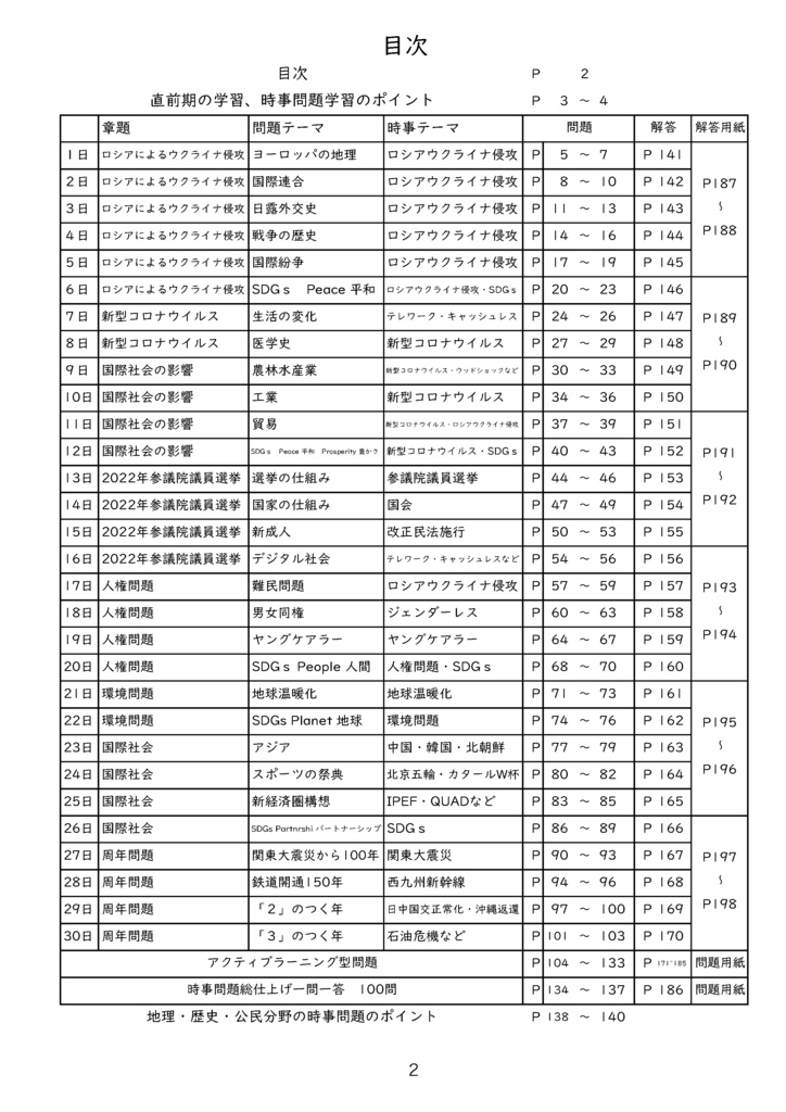 中学受験社会 演習用時事問題集 2022