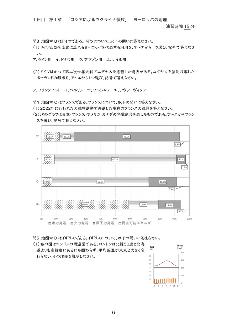 中学受験社会 演習用時事問題集 2022