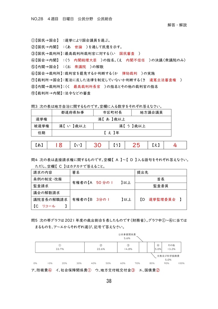 中学受験社会総仕上げドリル2022