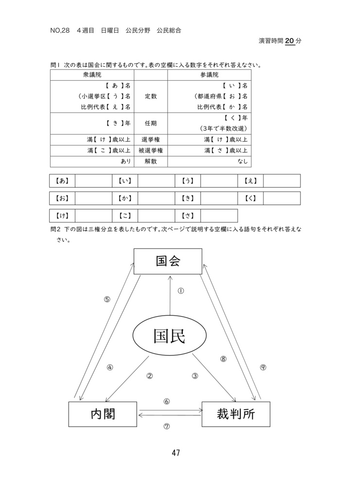 中学受験社会総仕上げドリル2022