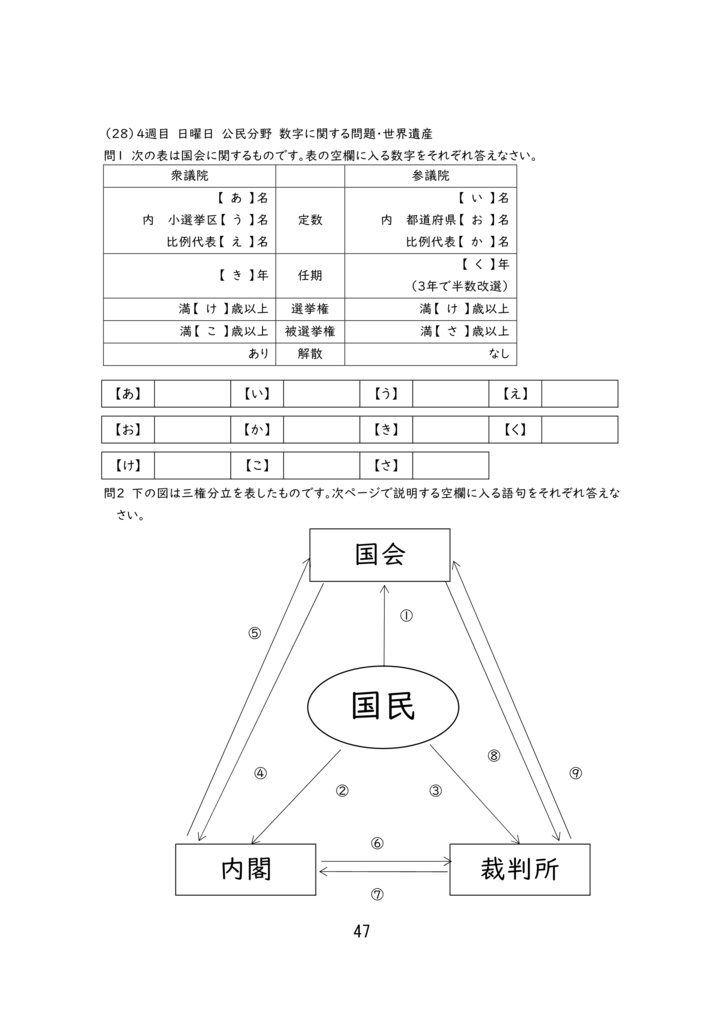 中学受験社会総仕上げドリル2023