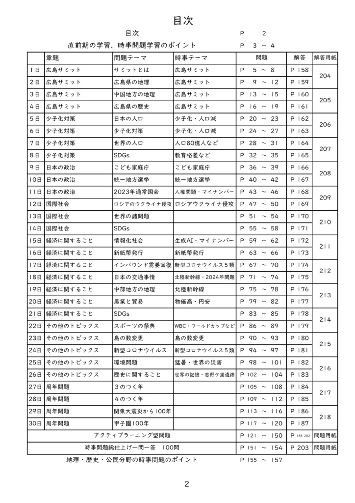 中学受験社会 演習用時事問題集2023