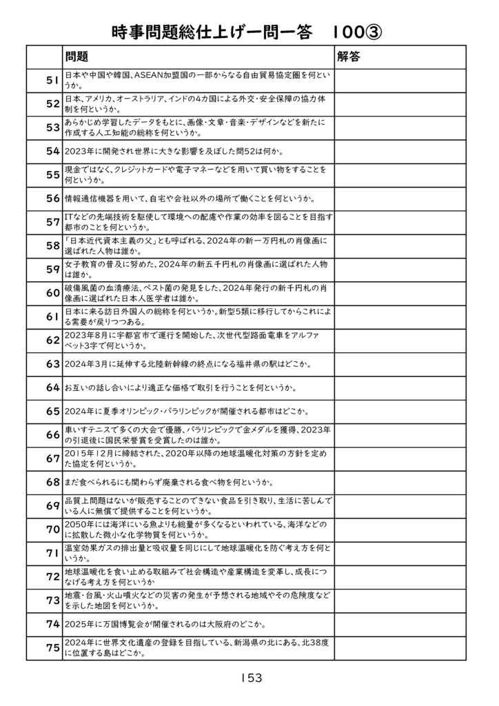 中学受験社会 演習用時事問題集2023