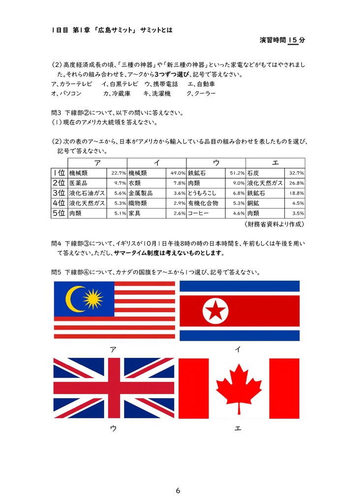 中学受験社会 演習用時事問題集2023