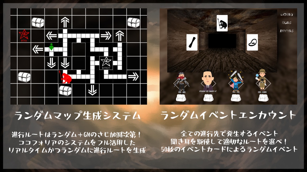 【クトゥルフ神話TRPG】混沌迷宮