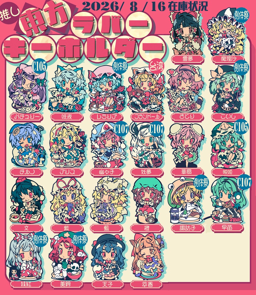 推し!東方ラバーキーホルダーこれくしょん202608/16