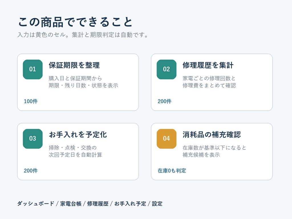 家電の保証期限・修理・お手入れ管理ブック|Excelテンプレート