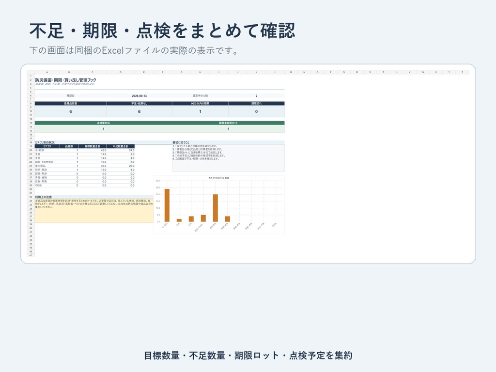 防災備蓄・期限・買い足し管理ブック|Excelテンプレート