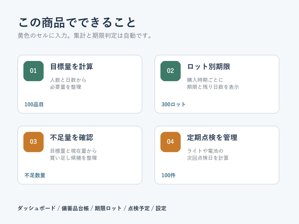 防災備蓄・期限・買い足し管理ブック|Excelテンプレート