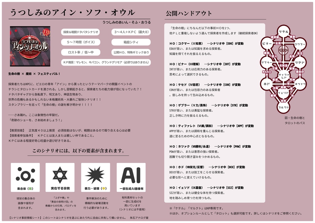 【無料有】CoC「うつしみのアイン・ソフ・オウル」 SPLL:E191608