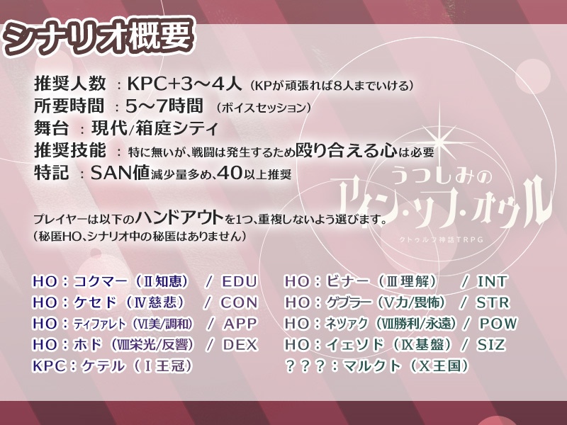 【無料有】CoC「うつしみのアイン・ソフ・オウル」 SPLL:E191608