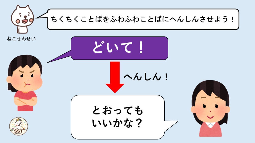 【無料配布】PowerPoint SST ふわふわ言葉とちくちく言葉 〜言葉の力を楽しく学ぶ!やさしい気持ちを育てるソーシャルスキルトレーニング〜