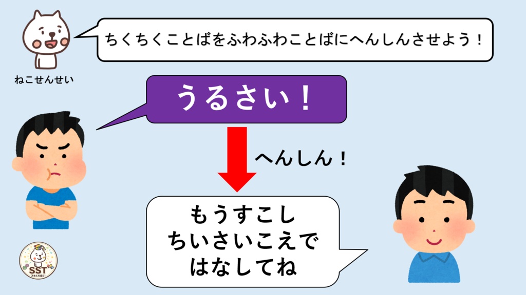 【無料配布】PowerPoint SST ふわふわ言葉とちくちく言葉 〜言葉の力を楽しく学ぶ!やさしい気持ちを育てるソーシャルスキルトレーニング〜