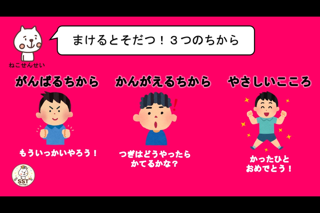 (SST)負けてもいいよ【PowerPoint|パワーポイント|パワポ|放課後等デイサービス|放デイ|デイサービス||スライド|保育園|発達支援|療育|教材】